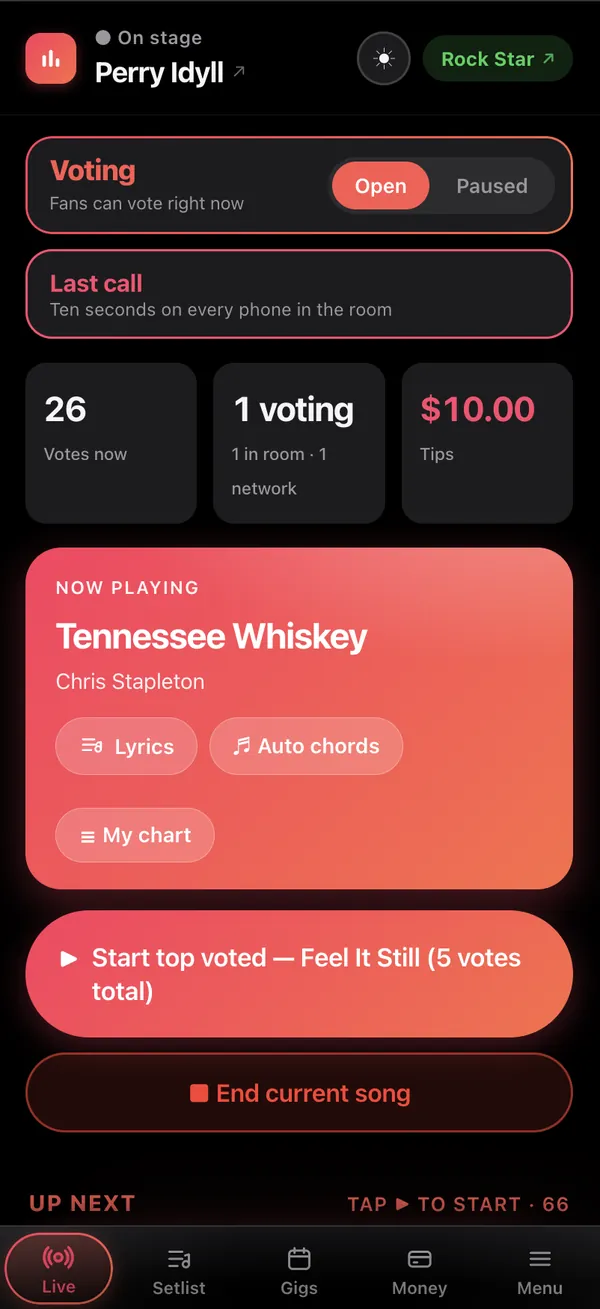 The Studio’s Live tab during a show: Voting open, 26 votes now, 1 voting, $10.00 in tips. Now playing Tennessee Whiskey by Chris Stapleton with Lyrics, Auto chords and My chart buttons, and a big button reading Start top voted — Feel It Still (5 votes total).